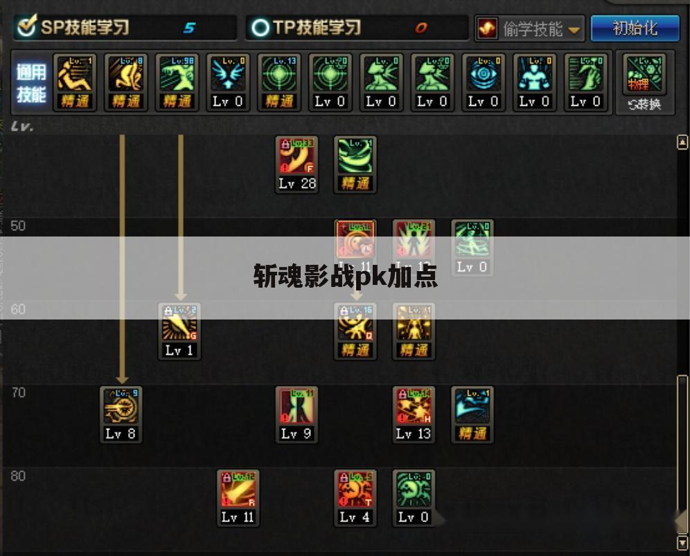 斩魂影战pk加点