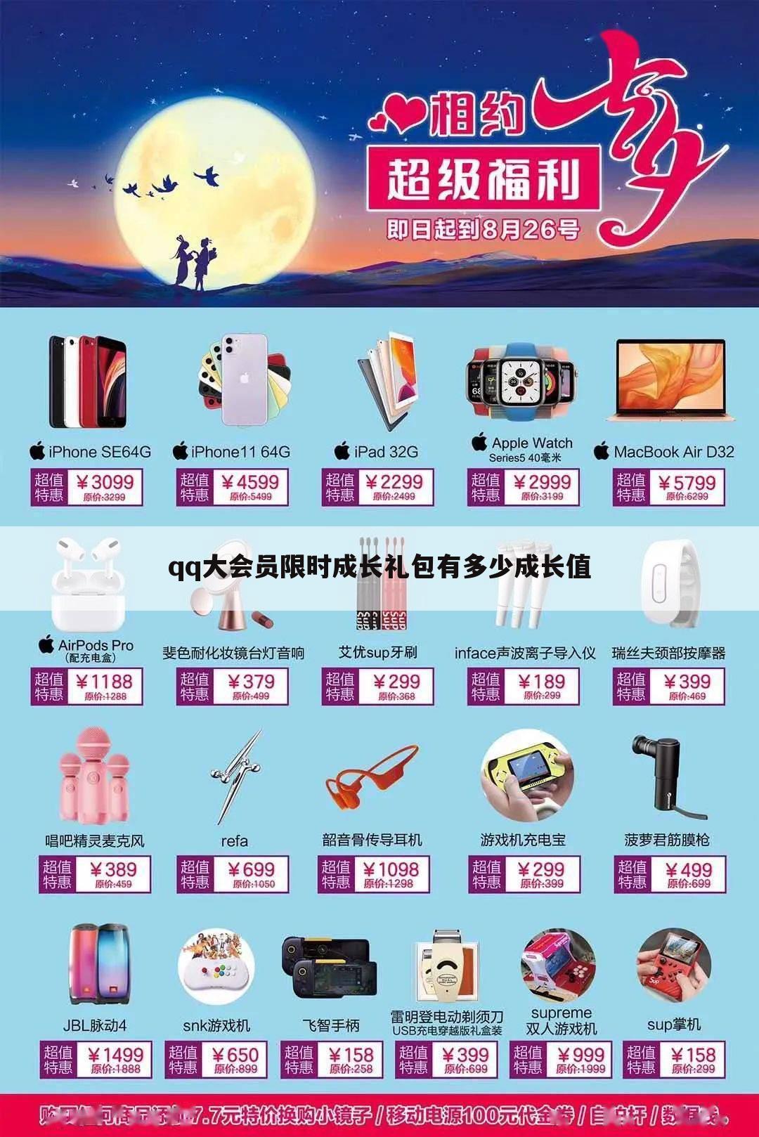 qq大会员限时成长礼包有多少成长值