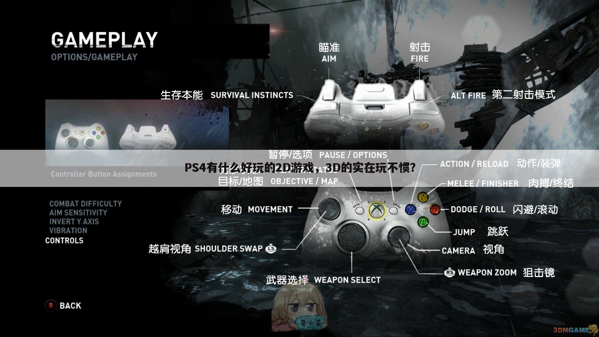 PS4有什么好玩的2D游戏，3D的实在玩不惯？