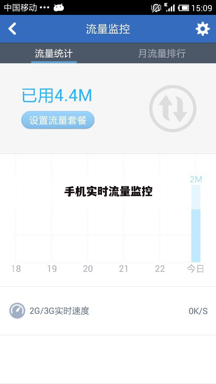 手机实时流量监控