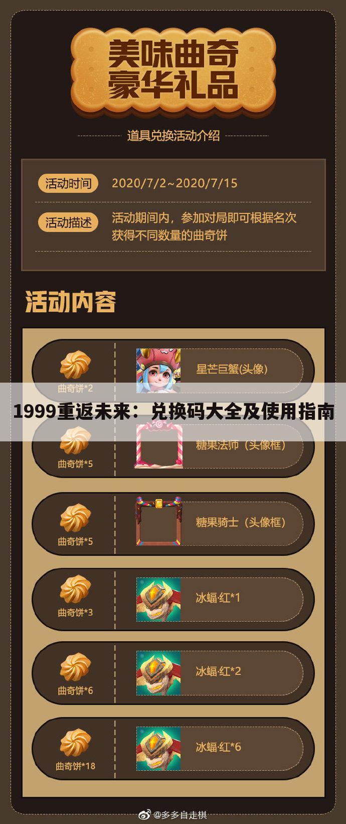 1999重返未来：兑换码大全及使用指南