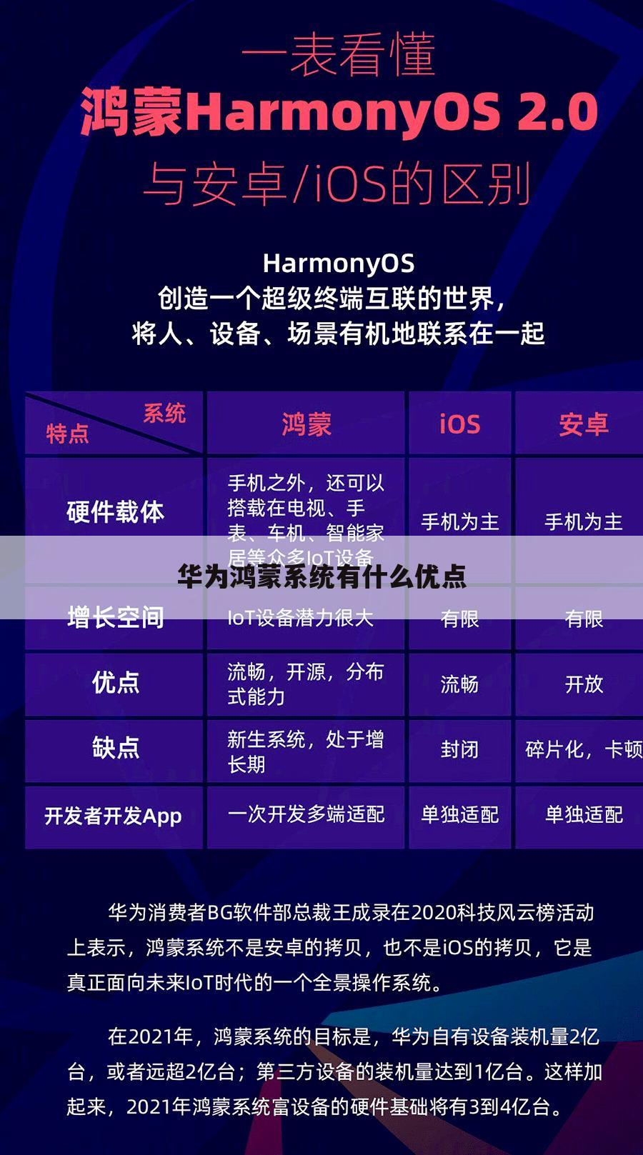 华为鸿蒙系统有什么优点