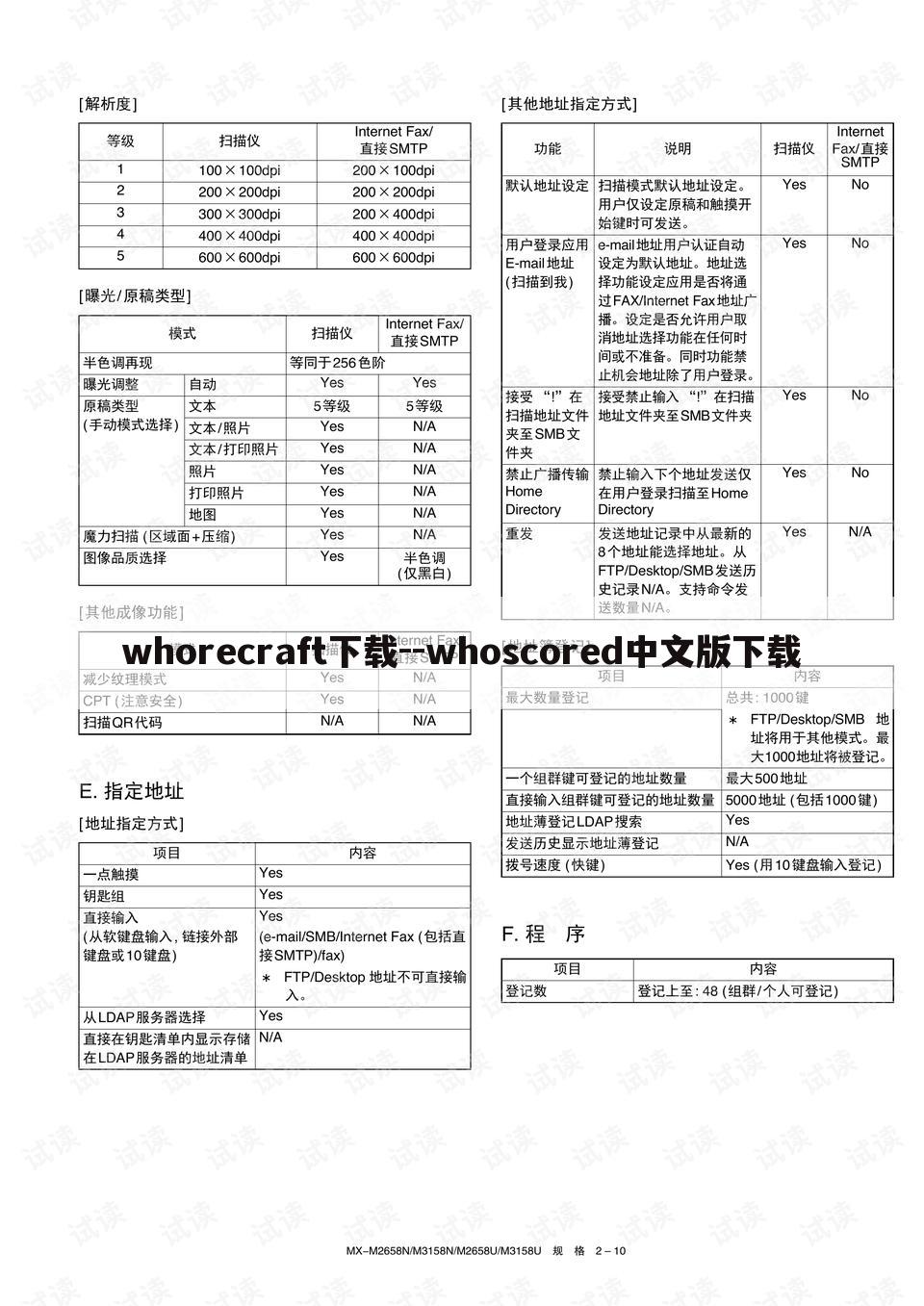 whorecraft下载--whoscored中文版下载