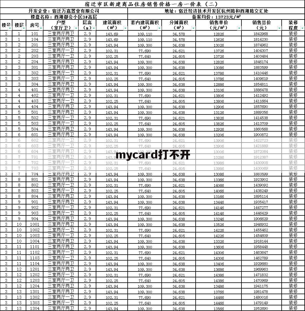 mycard打不开