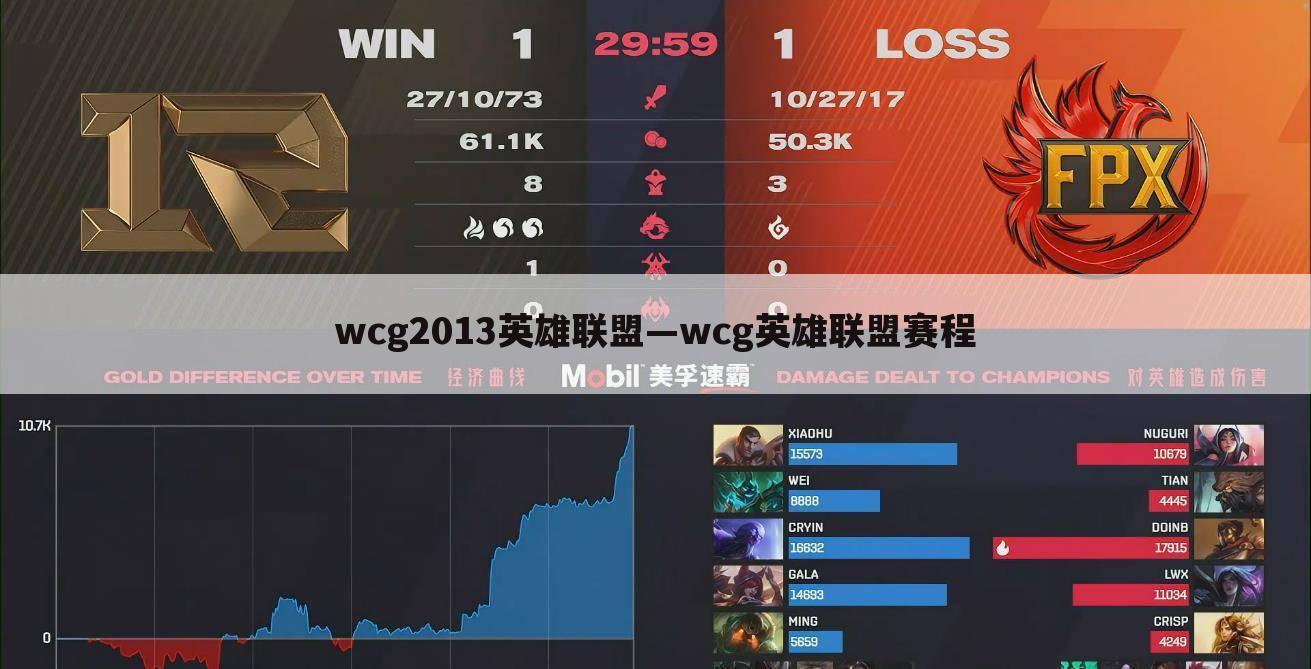 wcg2013英雄联盟—wcg英雄联盟赛程