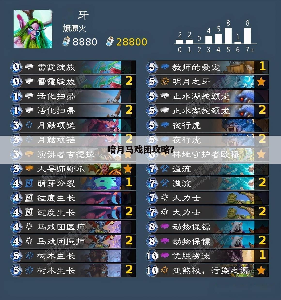 暗月马戏团攻略?