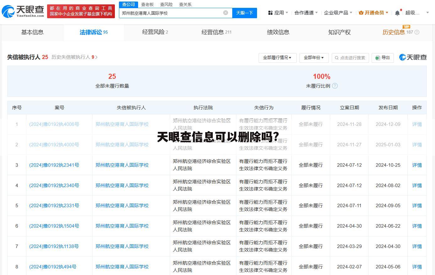 天眼查信息可以删除吗?