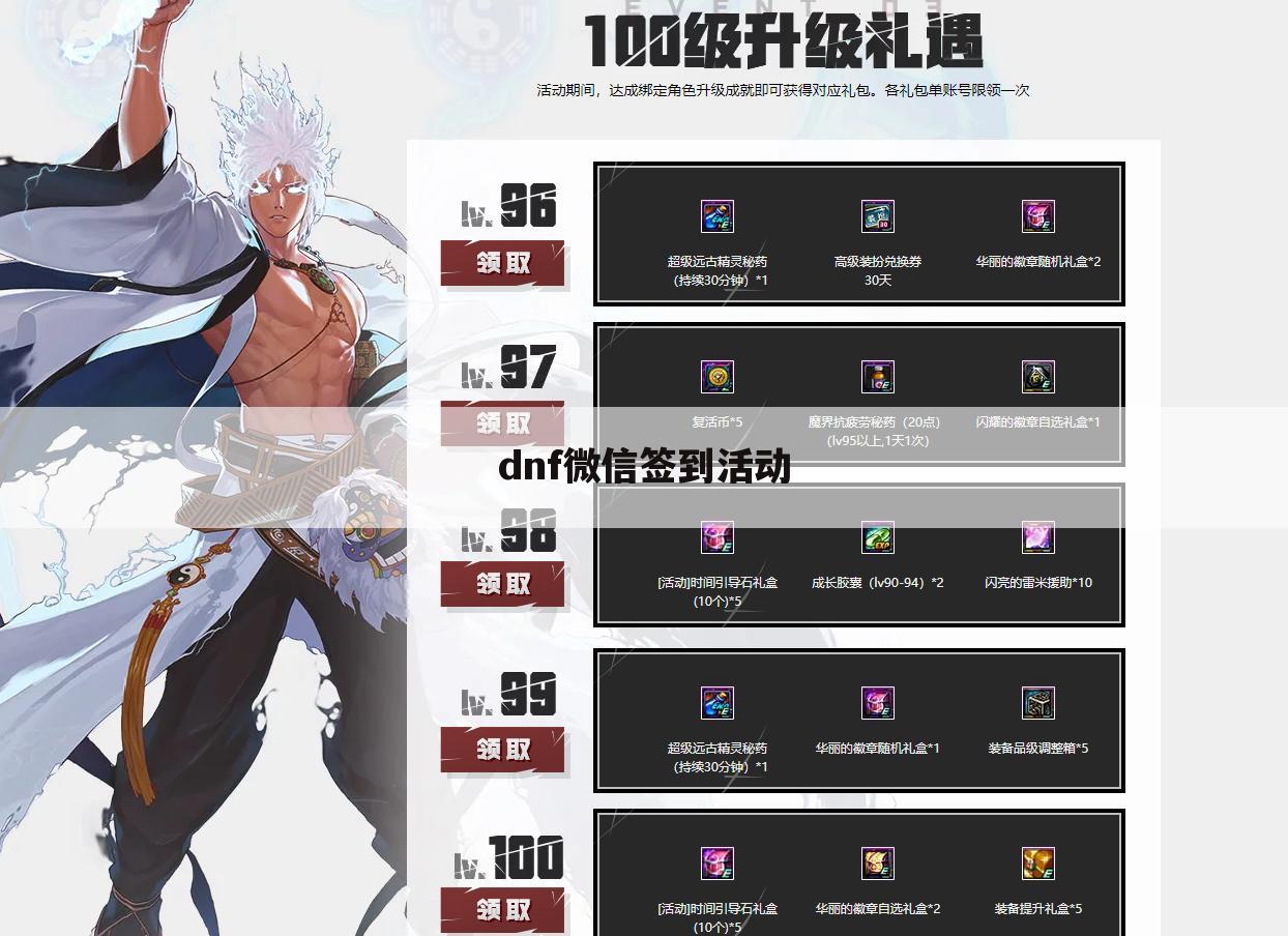 dnf微信签到活动