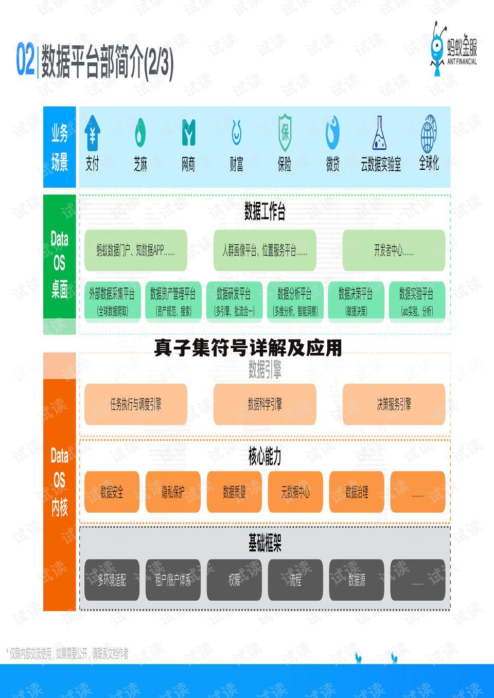 真子集符号详解及应用