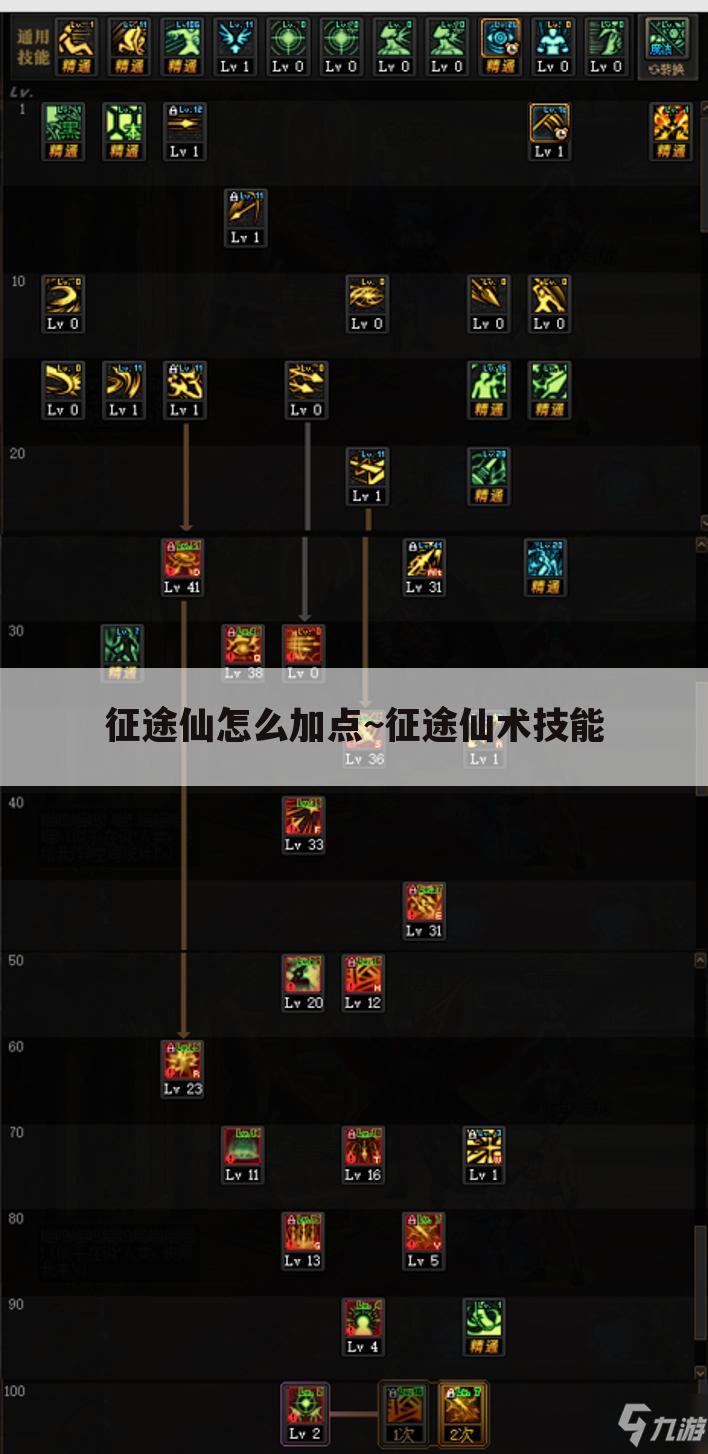 征途仙怎么加点~征途仙术技能