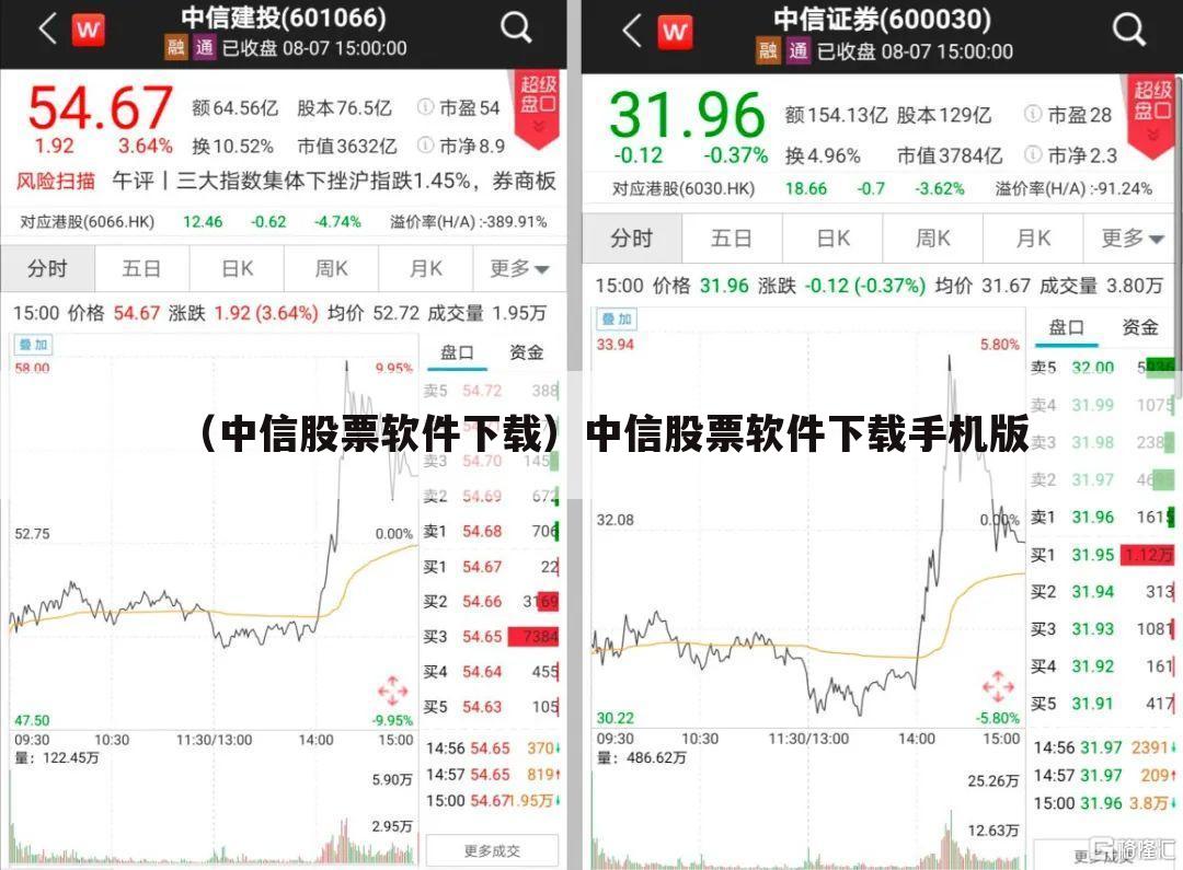 （中信股票软件下载）中信股票软件下载手机版