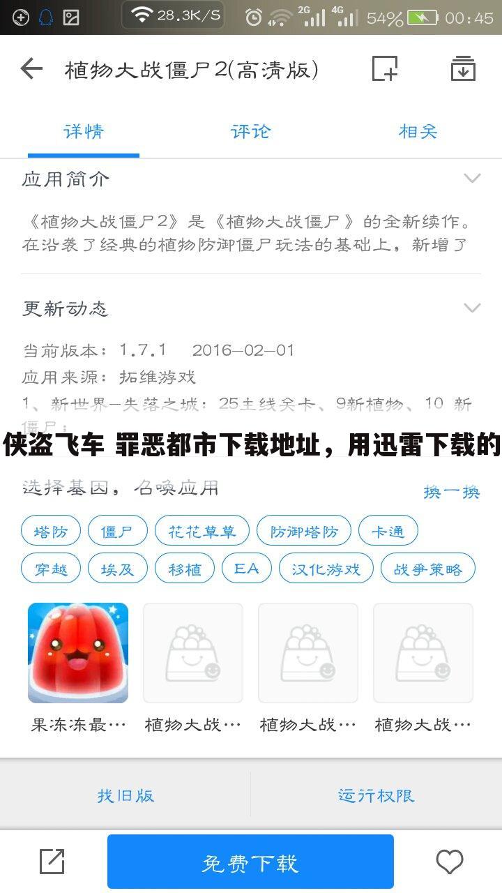 侠盗飞车 罪恶都市下载地址,用迅雷下载的