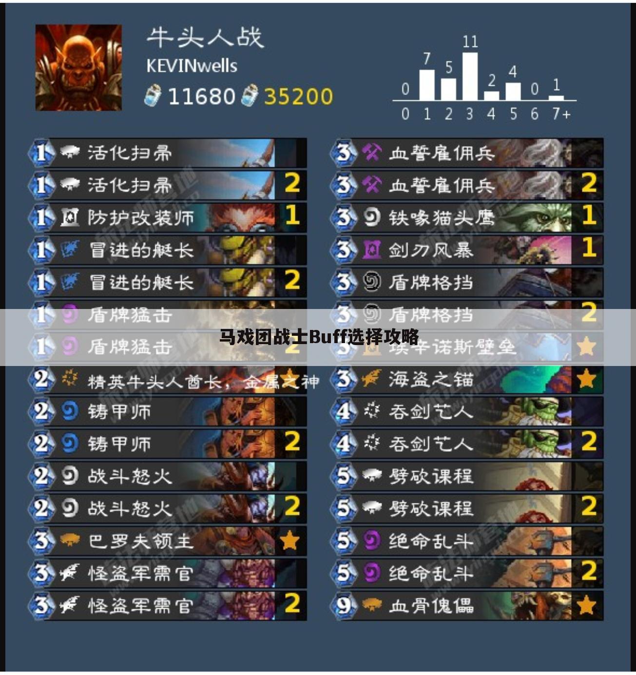 马戏团战士Buff选择攻略