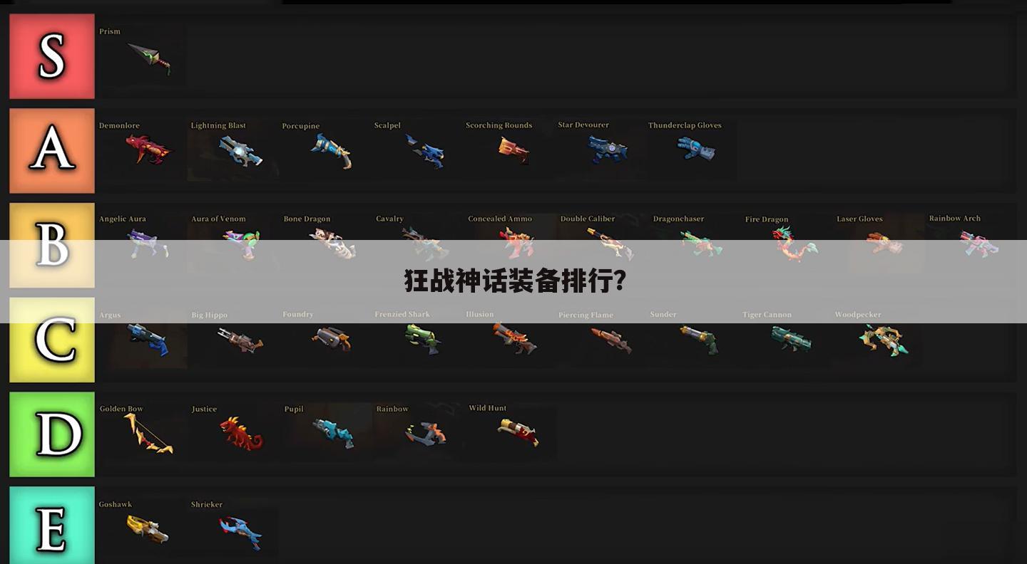 狂战神话装备排行?