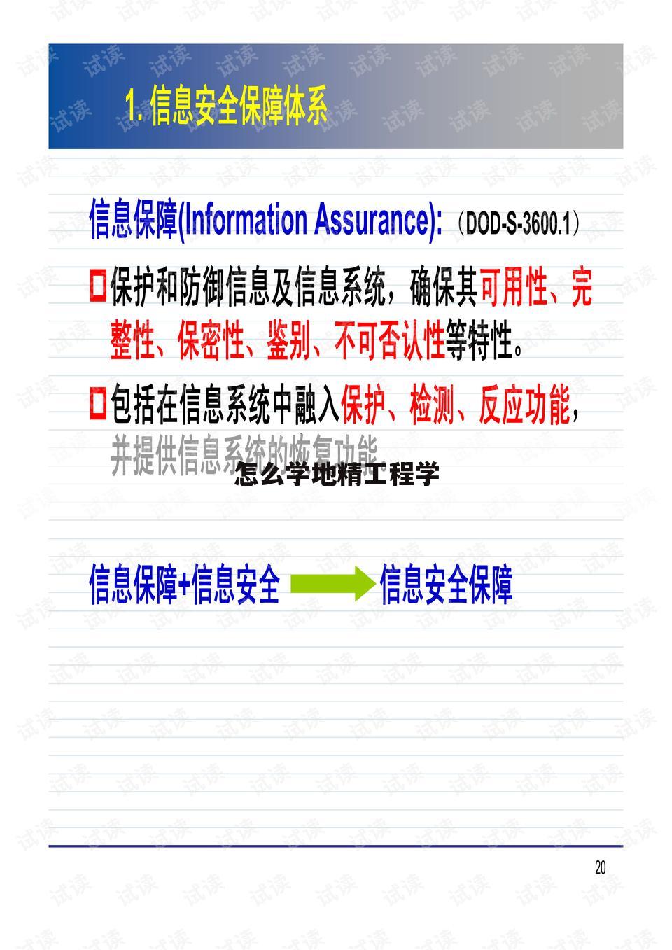 怎么学地精工程学