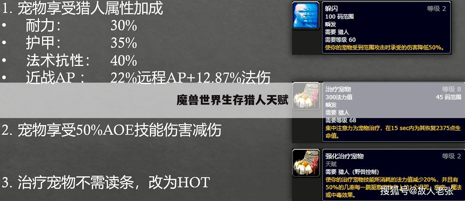 魔兽世界生存猎人天赋