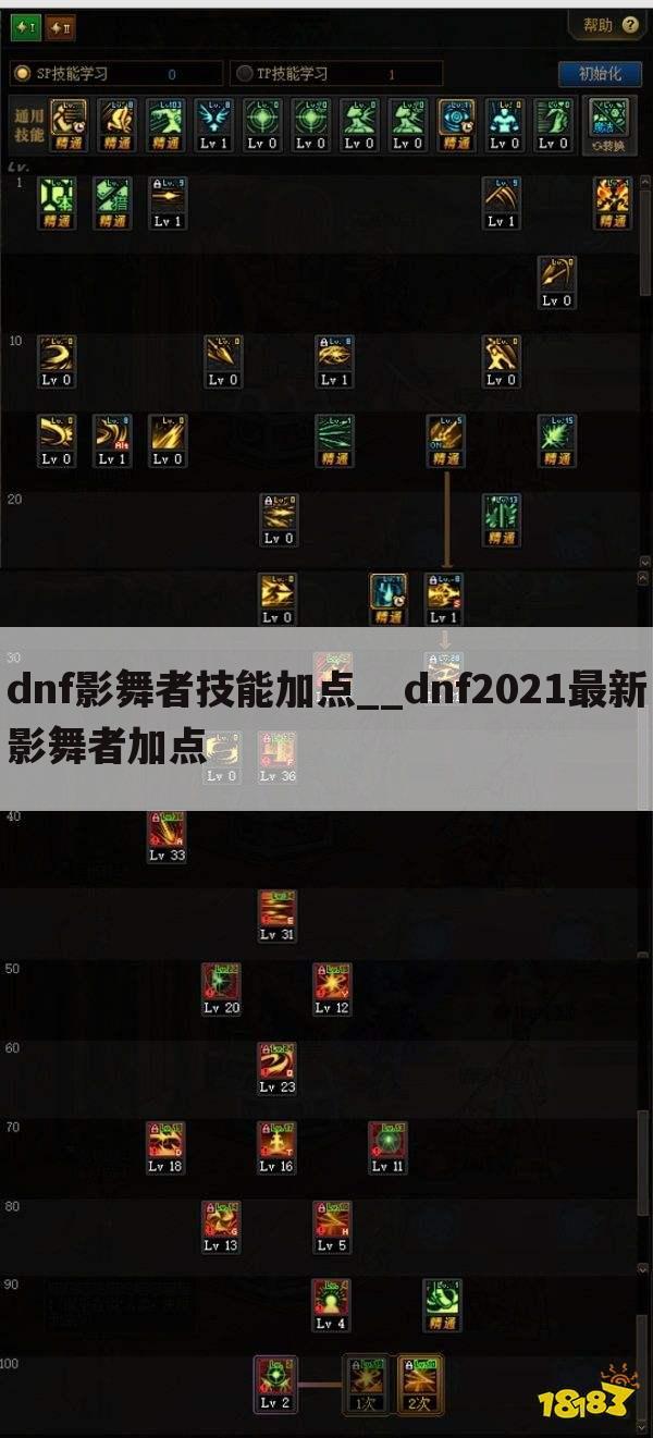 dnf影舞者技能加点__dnf2021最新影舞者加点