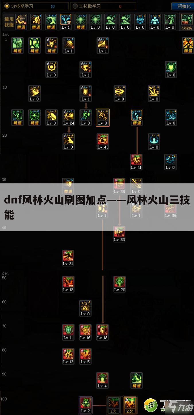 dnf风林火山刷图加点——风林火山三技能