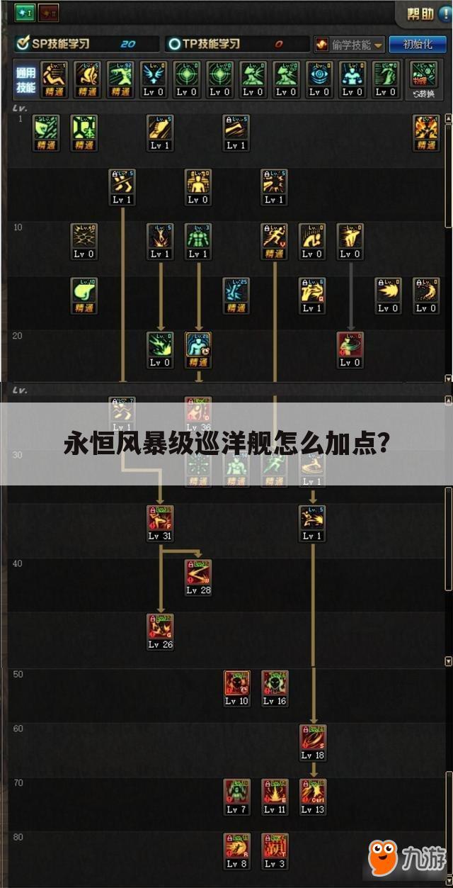 永恒风暴级巡洋舰怎么加点?