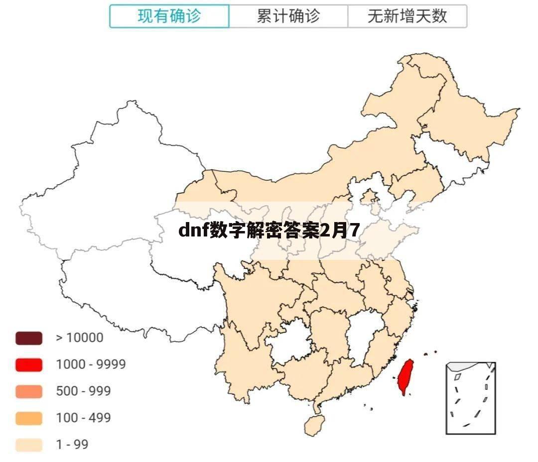 dnf数字解密答案2月7