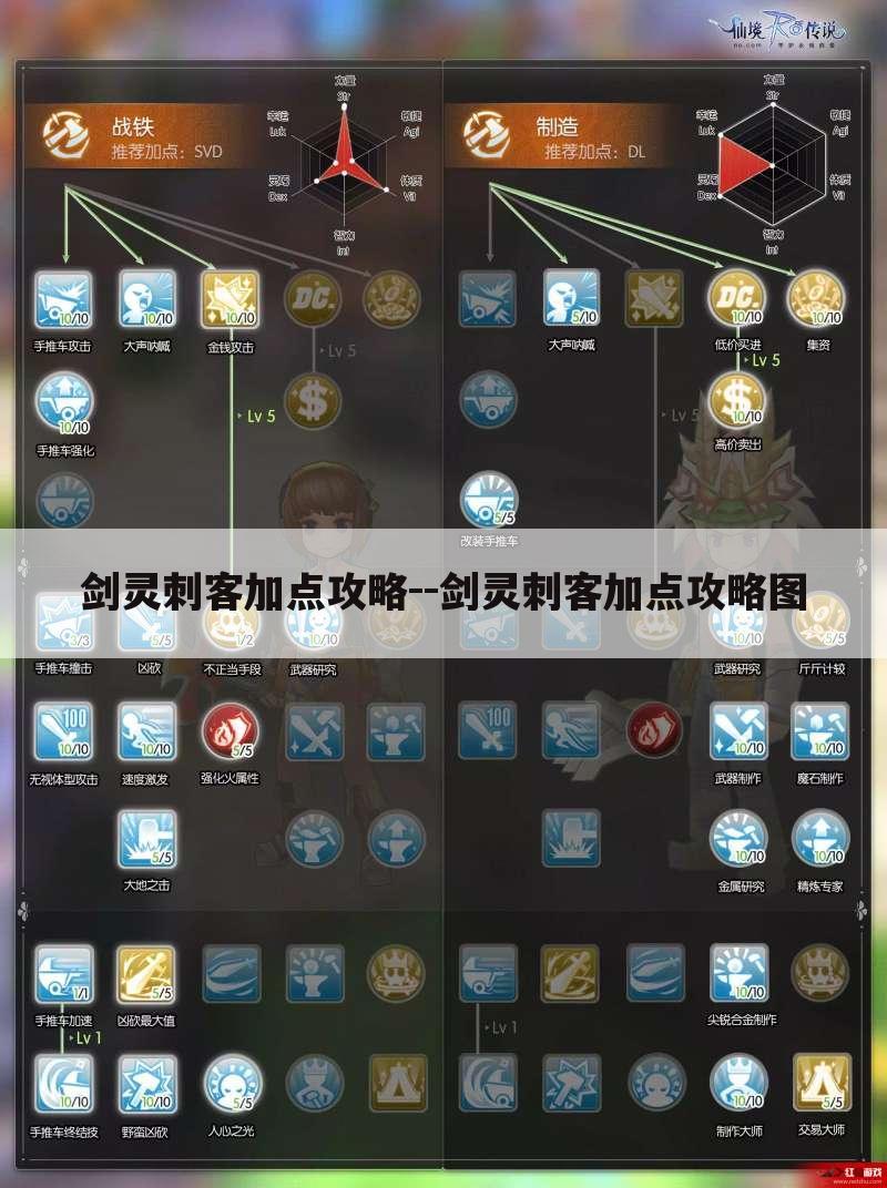剑灵刺客加点攻略--剑灵刺客加点攻略图
