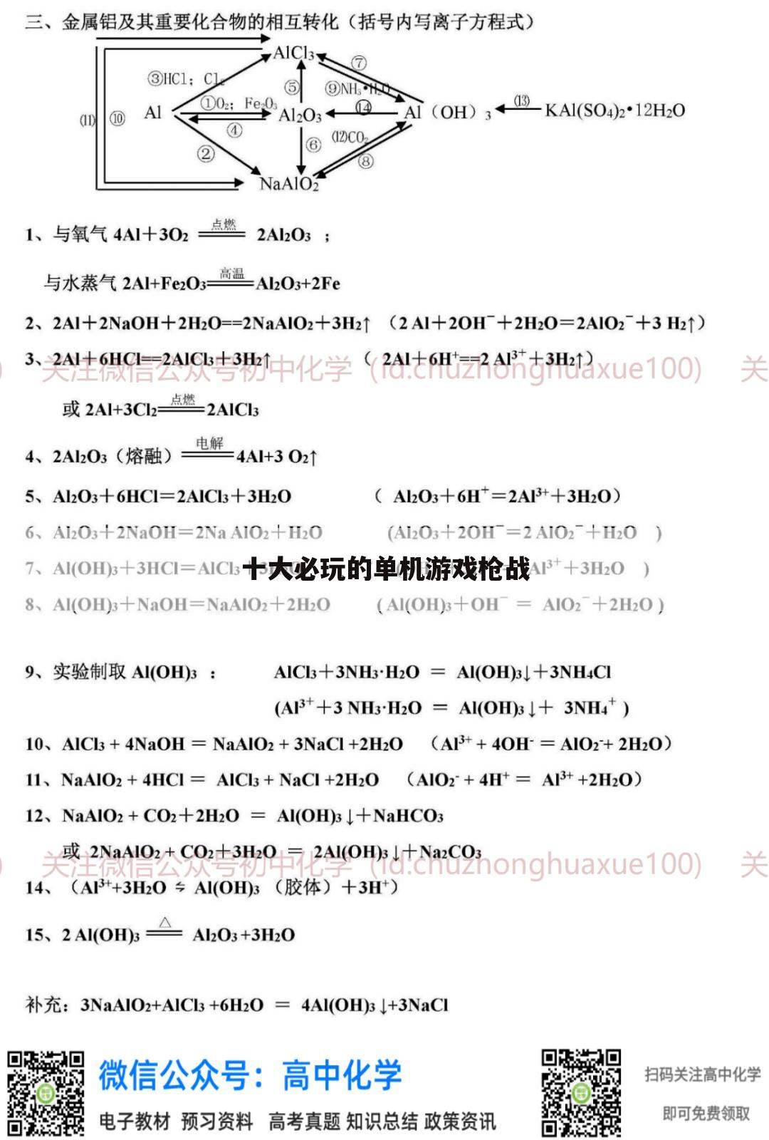 十大必玩的单机游戏枪战