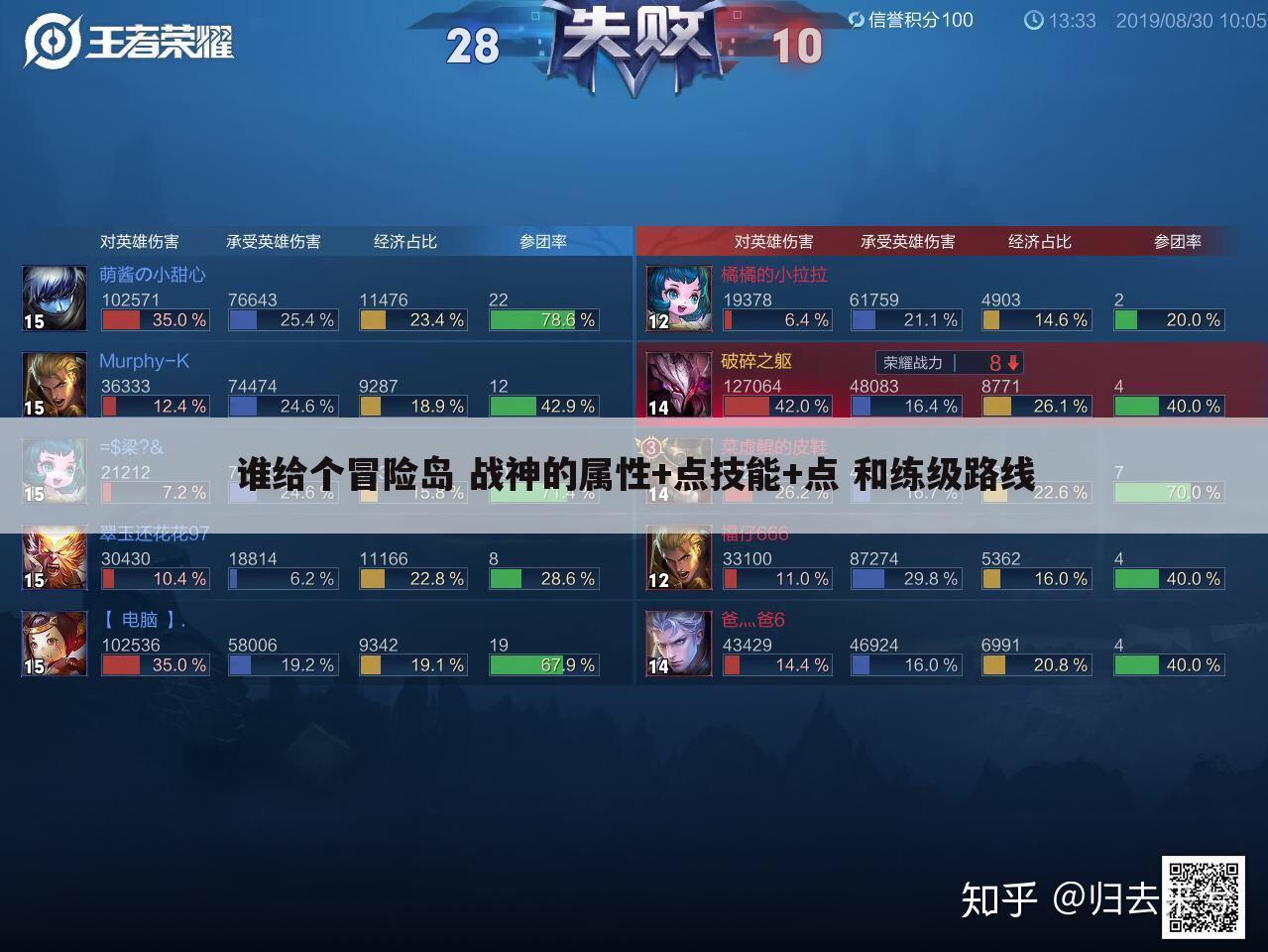 谁给个冒险岛 战神的属性+点技能+点 和练级路线