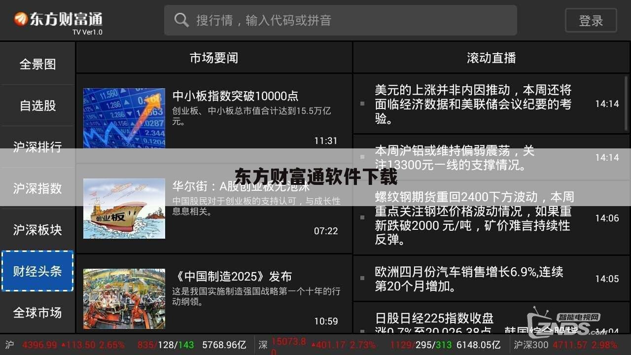 东方财富通软件下载