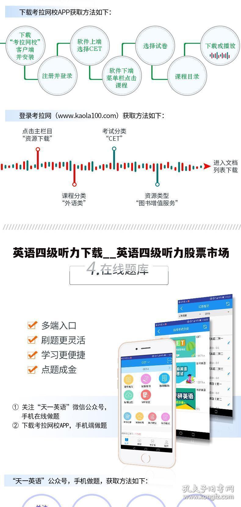 英语四级听力下载__英语四级听力股票市场
