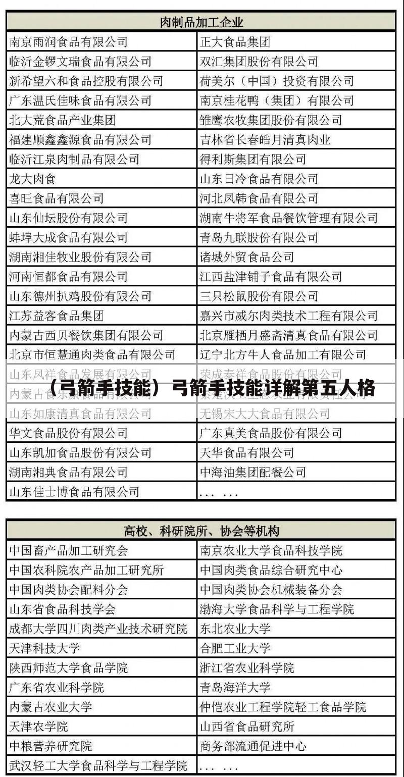 （弓箭手技能）弓箭手技能详解第五人格