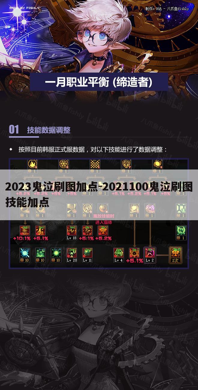 2023鬼泣刷图加点-2021100鬼泣刷图技能加点