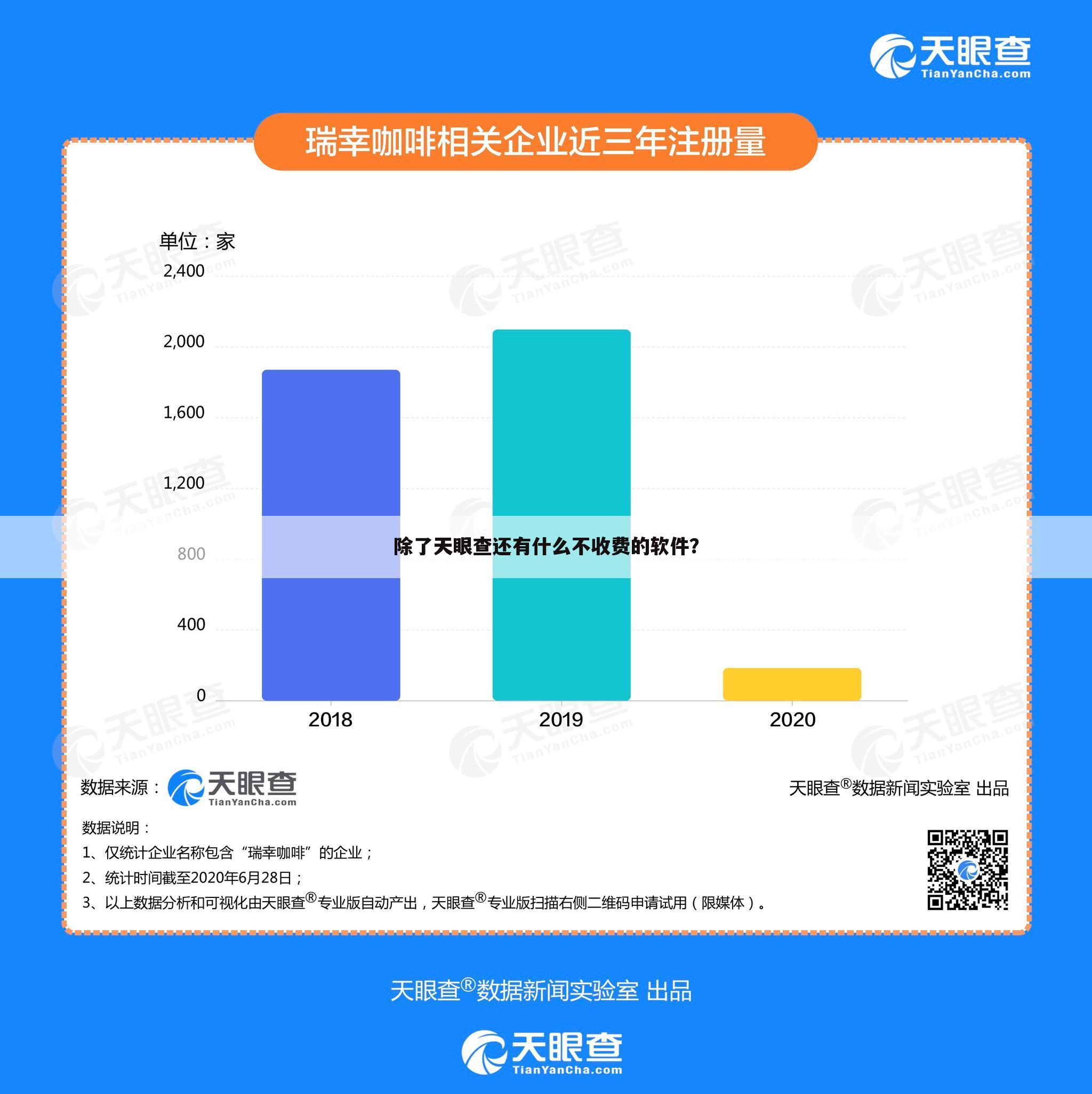除了天眼查还有什么不收费的软件?