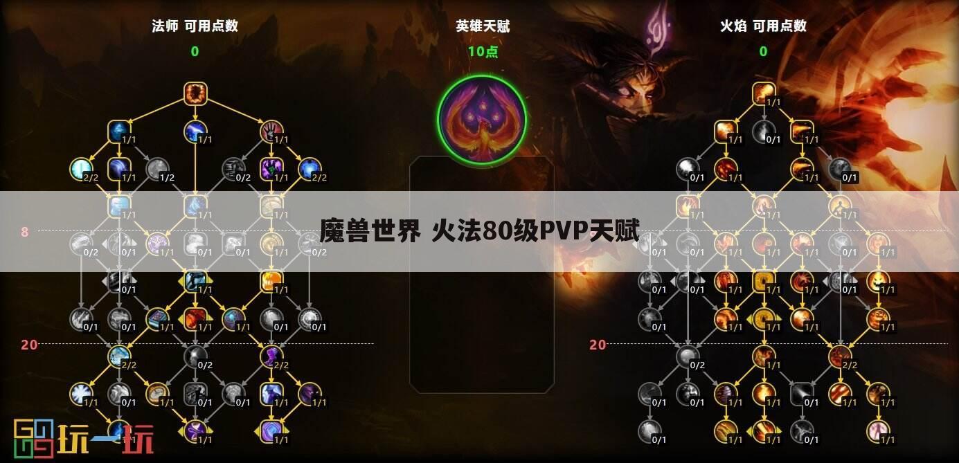 魔兽世界 火法80级PVP天赋