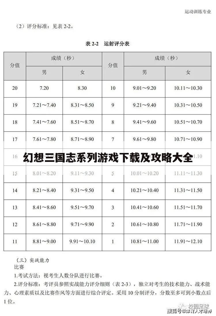 幻想三国志系列游戏下载及攻略大全
