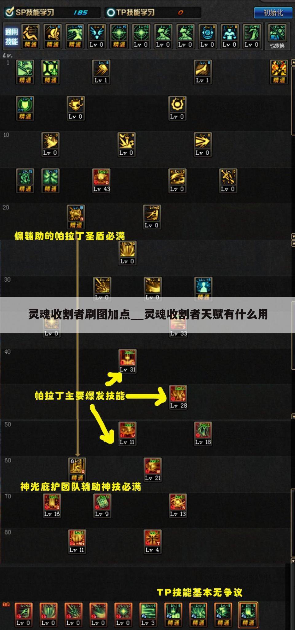 灵魂收割者刷图加点__灵魂收割者天赋有什么用