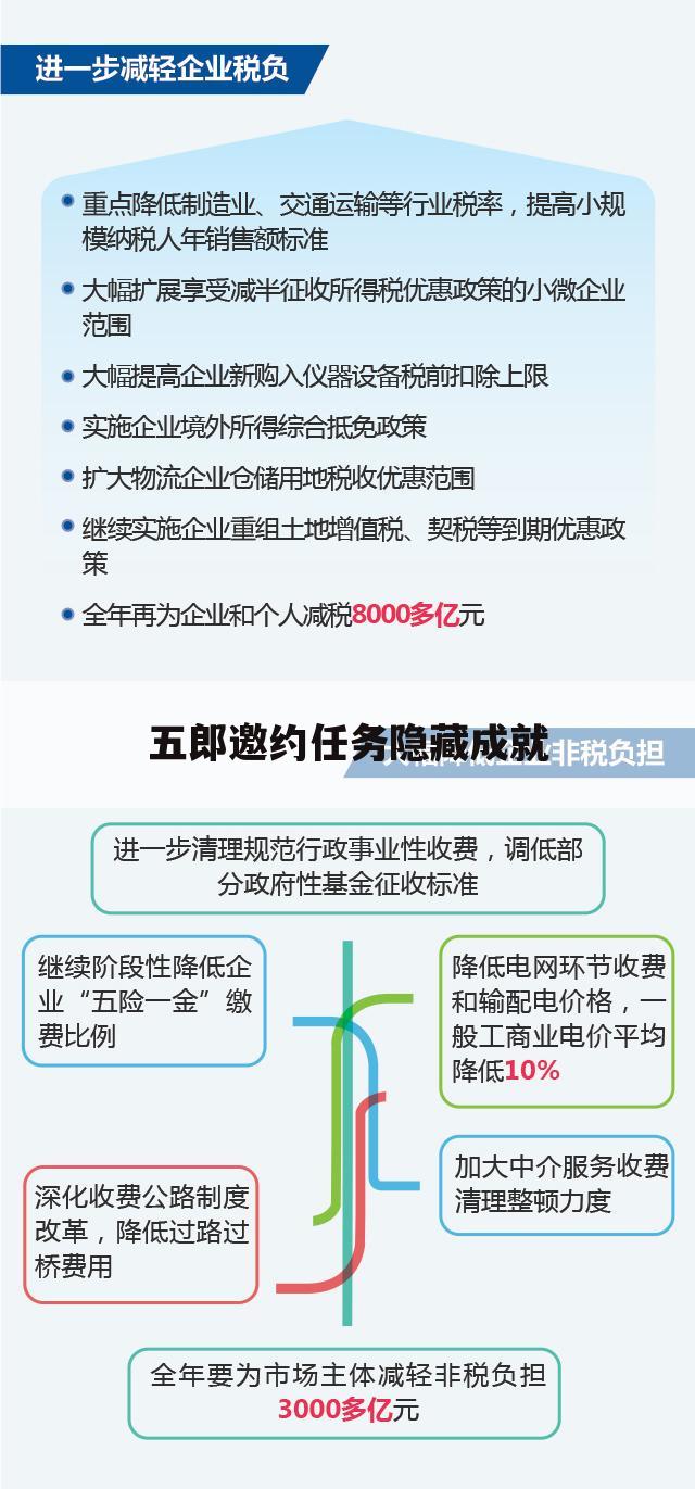 五郎邀约任务隐藏成就