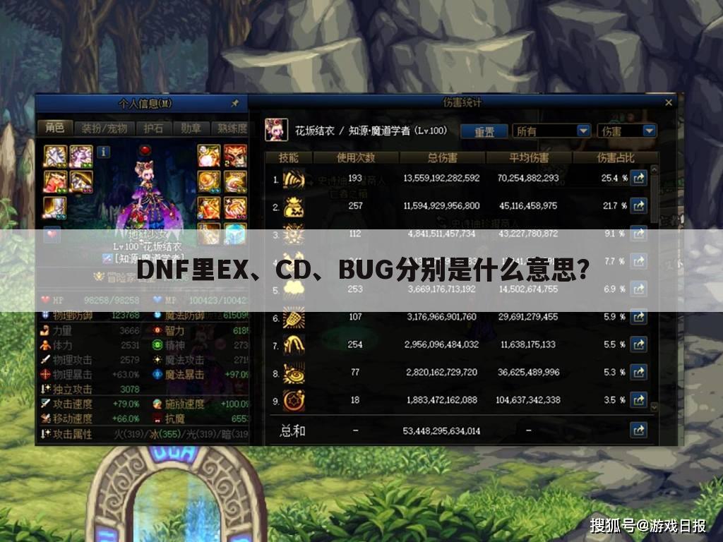 DNF里EX、CD、BUG分别是什么意思？