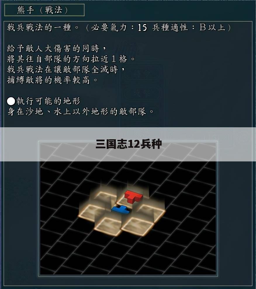 三国志12兵种