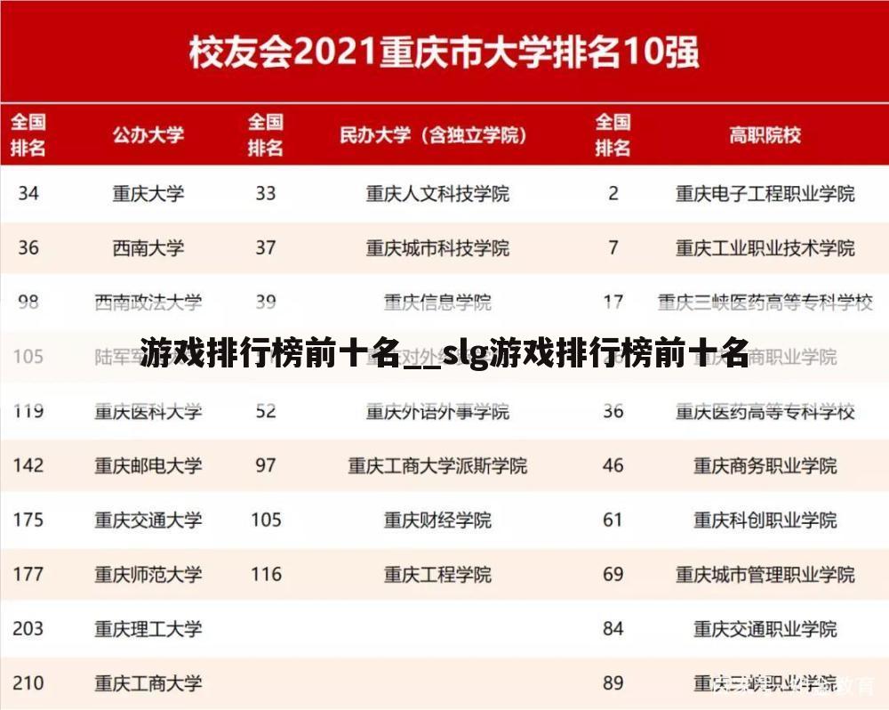 游戏排行榜前十名__slg游戏排行榜前十名