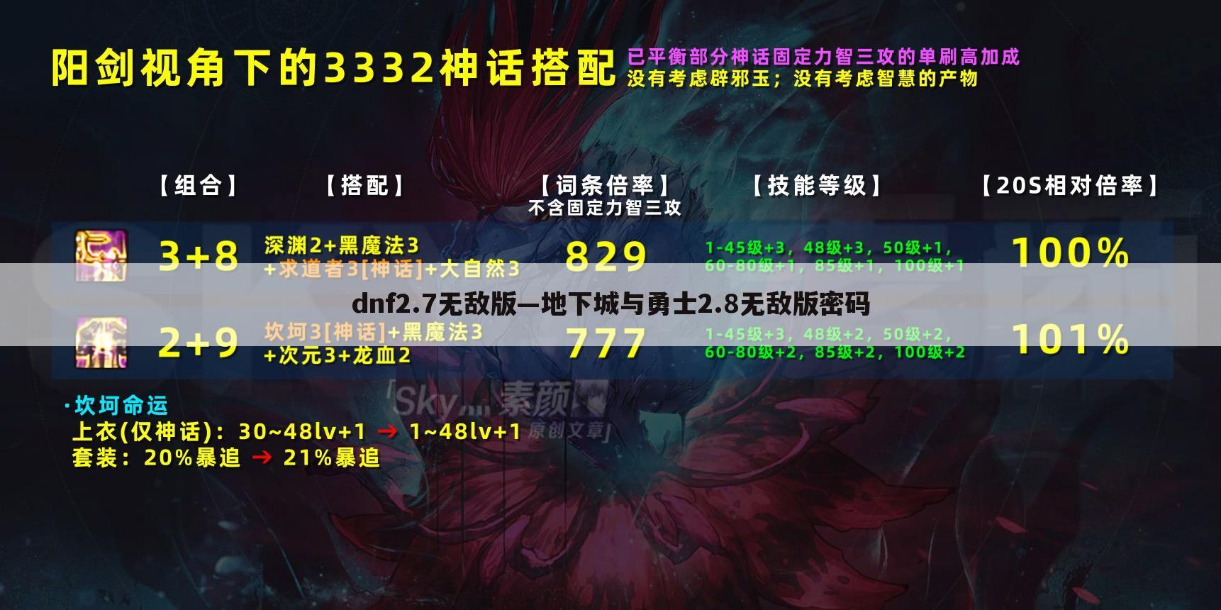 dnf2.7无敌版—地下城与勇士2.8无敌版密码