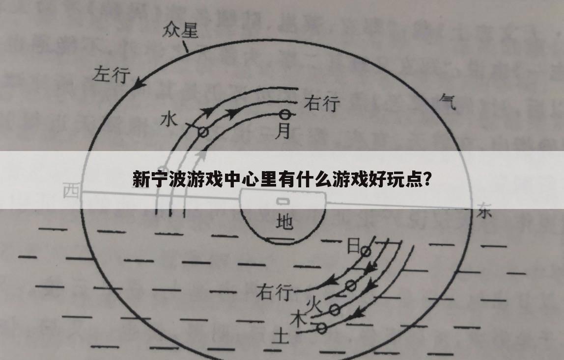 新宁波游戏中心里有什么游戏好玩点?