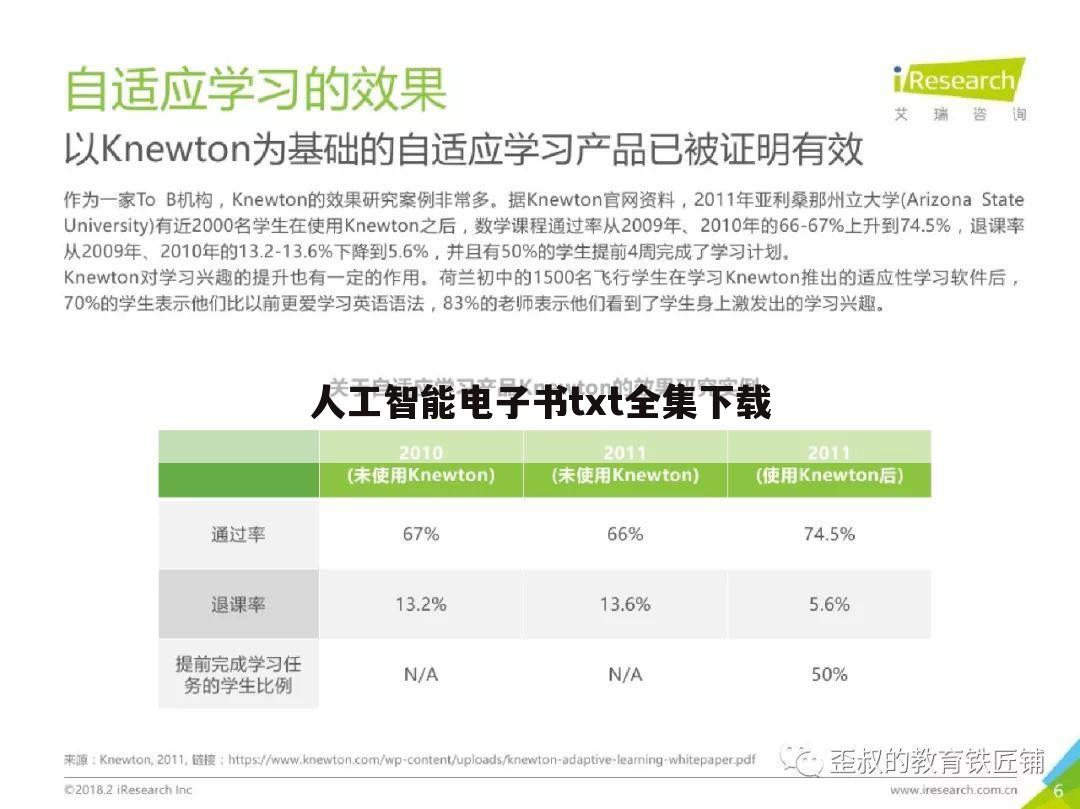 人工智能电子书txt全集下载