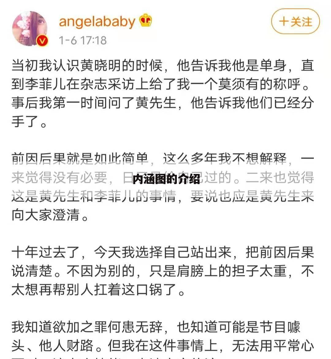 内涵图的介绍