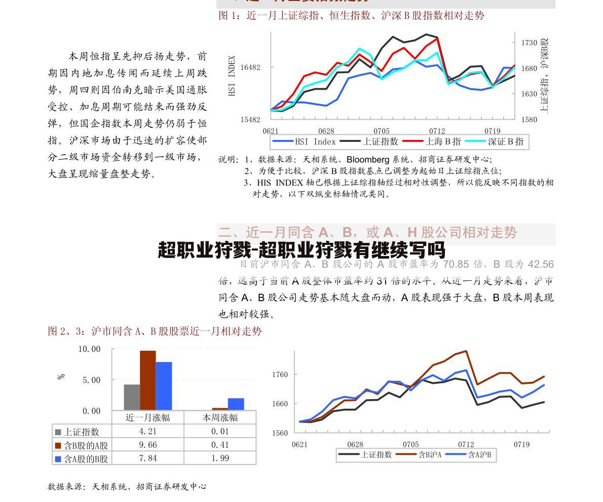 超职业狩戮-超职业狩戮有继续写吗