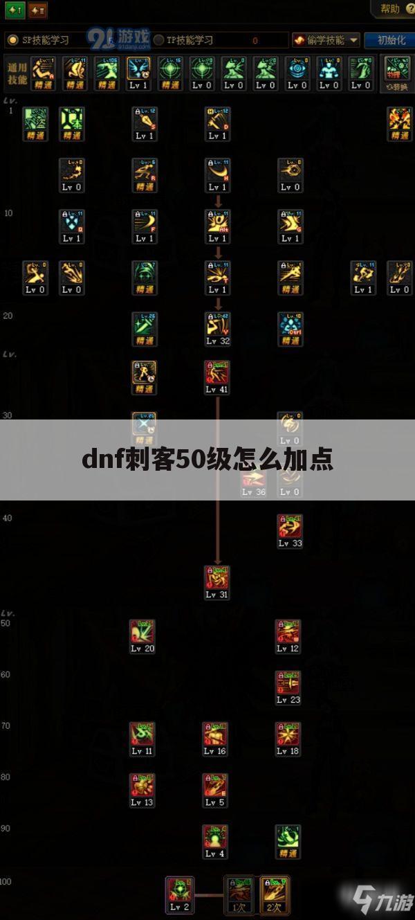 dnf刺客50级怎么加点