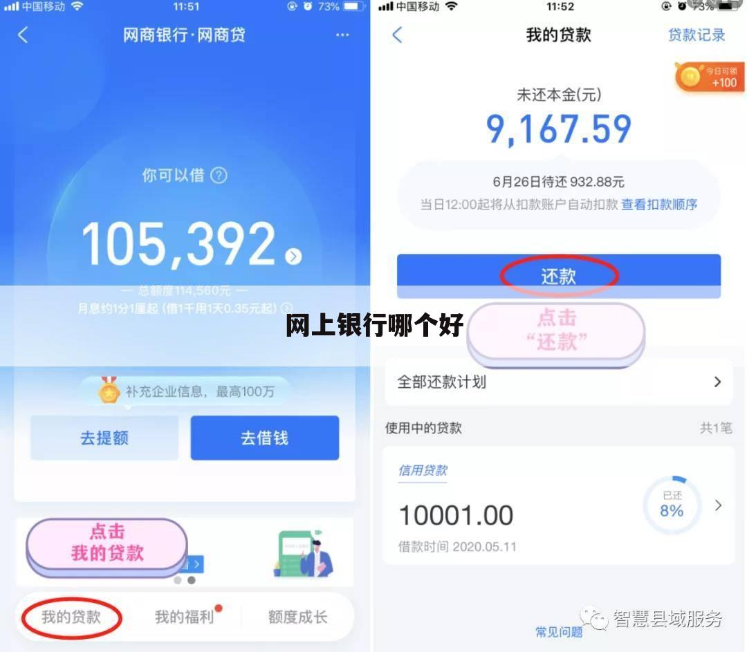 网上银行哪个好