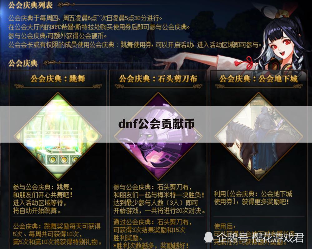 dnf公会贡献币