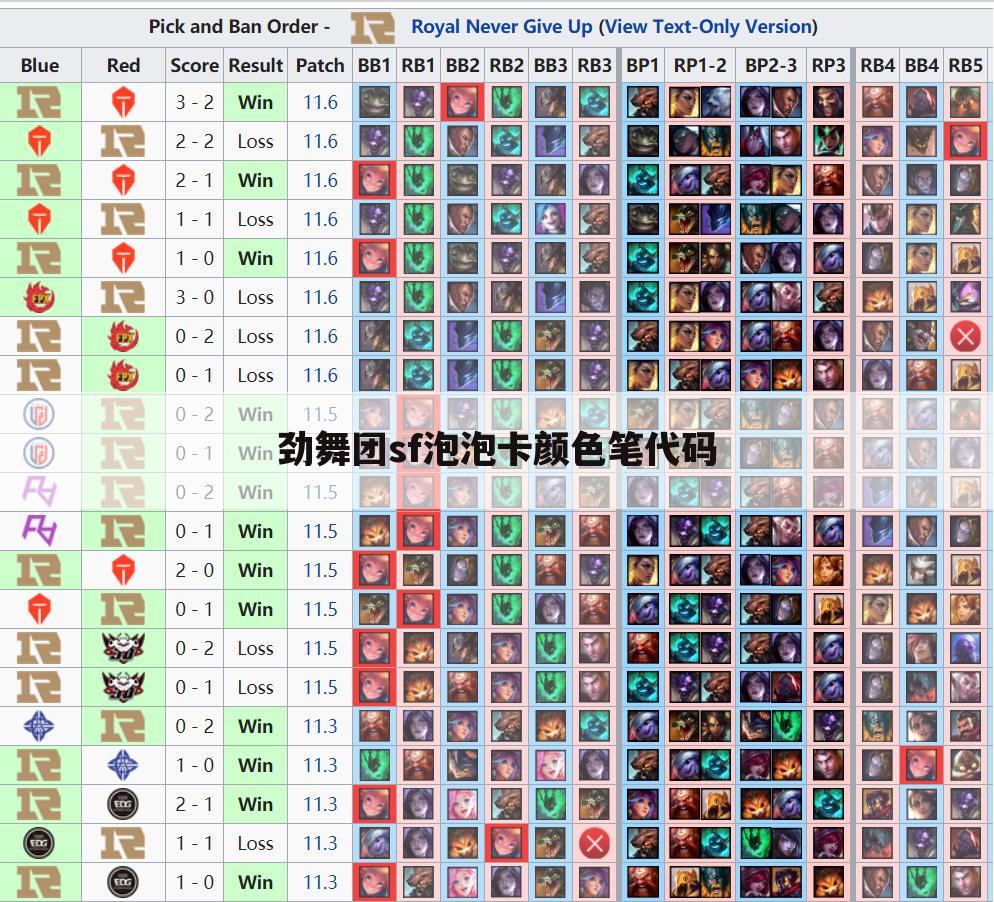 劲舞团sf泡泡卡颜色笔代码