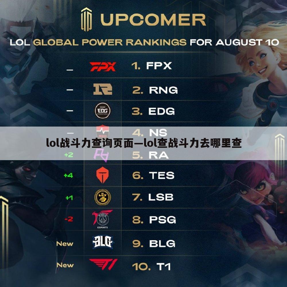 lol战斗力查询页面—lol查战斗力去哪里查