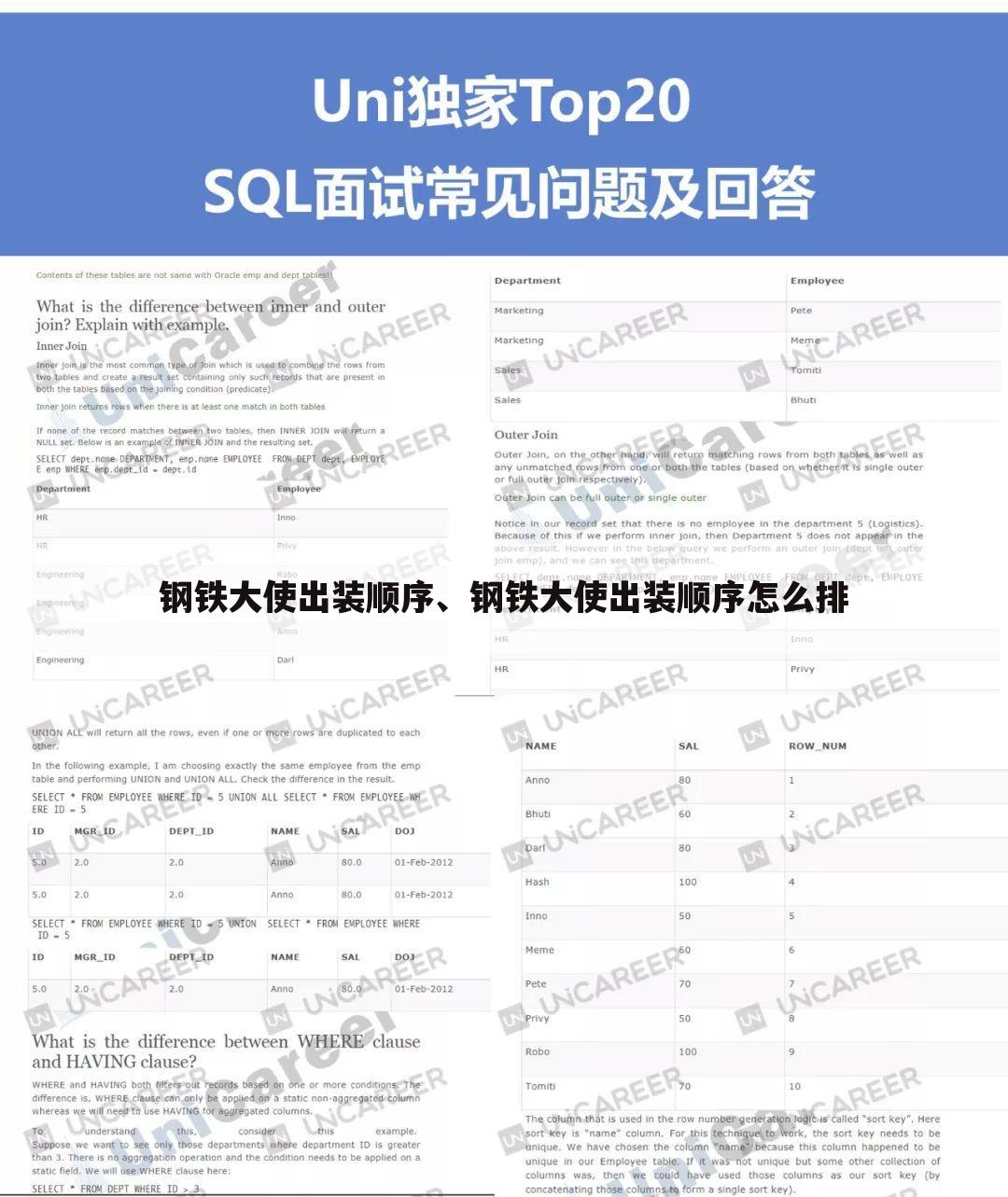 钢铁大使出装顺序、钢铁大使出装顺序怎么排